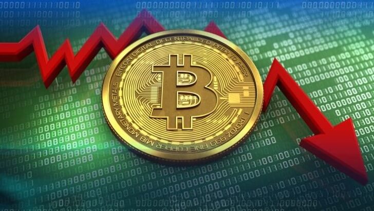 Bitcoin cost Rollercoaster, Deep Dive: The $1000 Plunge
